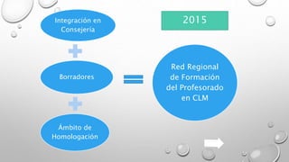 Integración en
Consejería
Borradores
Ámbito de
Homologación
Red Regional
de Formación
del Profesorado
en CLM
2015
 