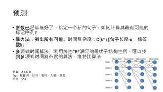 文本序列标注模型 从crf到rnn 文本序列标注模型 从crf到rnn