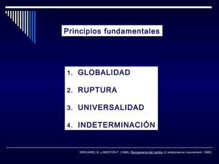 Principios fundamentales

1. GLOBALIDAD
2. RUPTURA
3. UNIVERSALIDAD
4. INDETERMINACIÓN

GROUARD, B. y MESTON F. (1996), Reingeniería del cambio (L’enterprise en mouvement, 1995)..

 