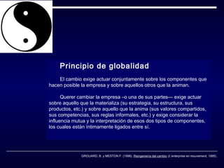 Principio de globalidad
El cambio exige actuar conjuntamente sobre los componentes que
hacen posible la empresa y sobre aquellos otros que la animan.
Querer cambiar la empresa –o una de sus partes— exige actuar
sobre aquello que la materializa (su estrategia, su estructura, sus
productos, etc.) y sobre aquello que la anima (sus valores compartidos,
sus competencias, sus reglas informales, etc.) y exige considerar la
influencia mutua y la interpretación de esos dos tipos de componentes,
los cuales están íntimamente ligados entre sí.

GROUARD, B. y MESTON F. (1996), Reingeniería del cambio (L’enterprise en mouvement, 1995)..

 