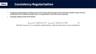 [CRGAN 리뷰] Consistency Regularization for Generative Adversarial ...
