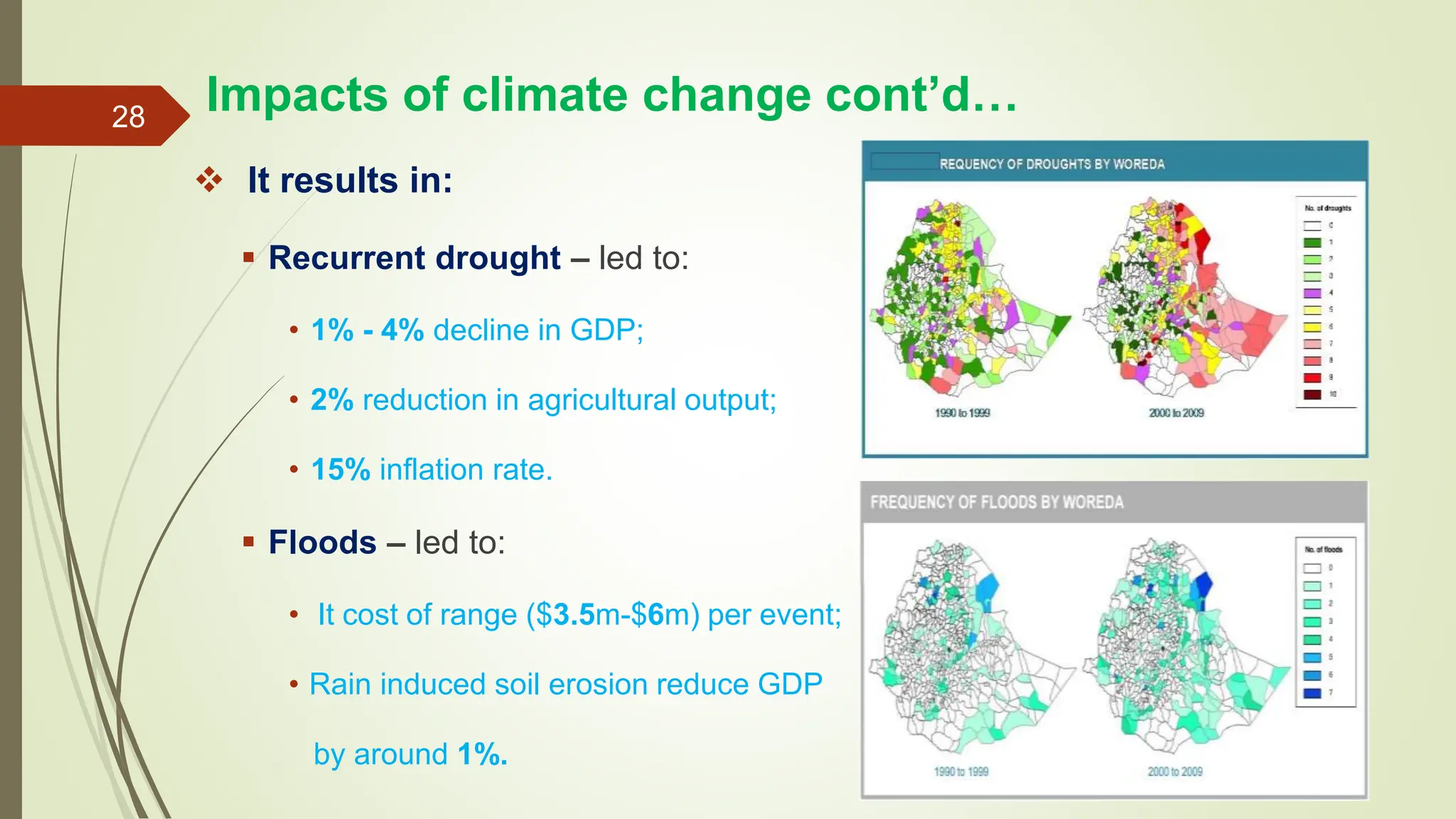 Basic Concept of Climate Change and Overview of Ethiopia’s Climate ...
