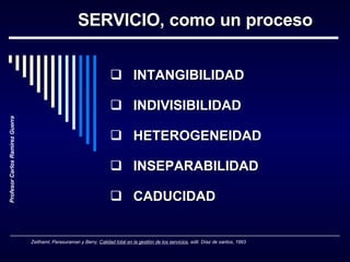 INTANGIBILIDAD INDIVISIBILIDAD HETEROGENEIDAD INSEPARABILIDAD CADUCIDAD SERVICIO, como un proceso Zeithaml, Parasuraman y Berry,  Calidad total en la gestión de los servicios , edit. Díaz de santos, 1993 Profesor Carlos Ramírez Guerra 