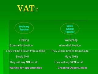 VAT?
I feeling We feeling
External Motivation Internal Motivation
They will be broken from outside They will be broken from inside
Single Skill Many Skills
They will say NO for all They will say YES for all
Waiting for opportunities Creating Opportunities
Ordinary
Teacher
Value
Added
Teacher
 