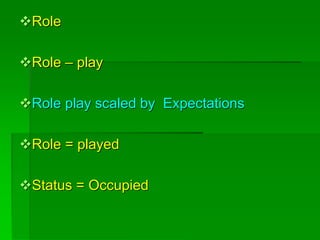 Role
Role – play
Role play scaled by Expectations
Role = played
Status = Occupied
 