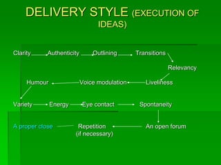 DELIVERY STYLE (EXECUTION OF
IDEAS)
Clarity Authenticity Outlining Transitions
Relevancy
Humour Voice modulation Liveliness
Variety Energy Eye contact Spontaneity
A proper close Repetition An open forum
(if necessary)
 