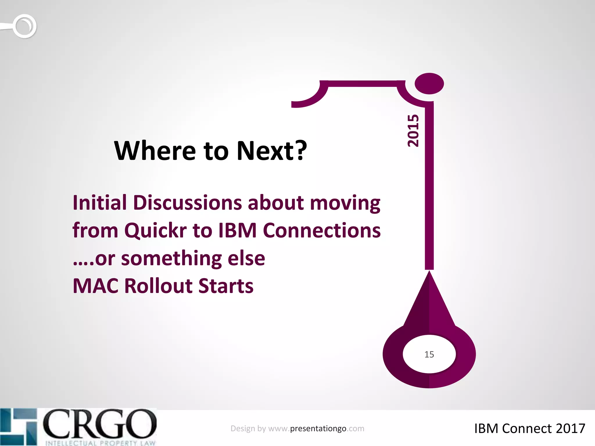 Design by www.presentationgo.com IBM Connect 2017
15
Initial Discussions about moving
from Quickr to IBM Connections
….or something else
MAC Rollout Starts
Where to Next?
2015
 