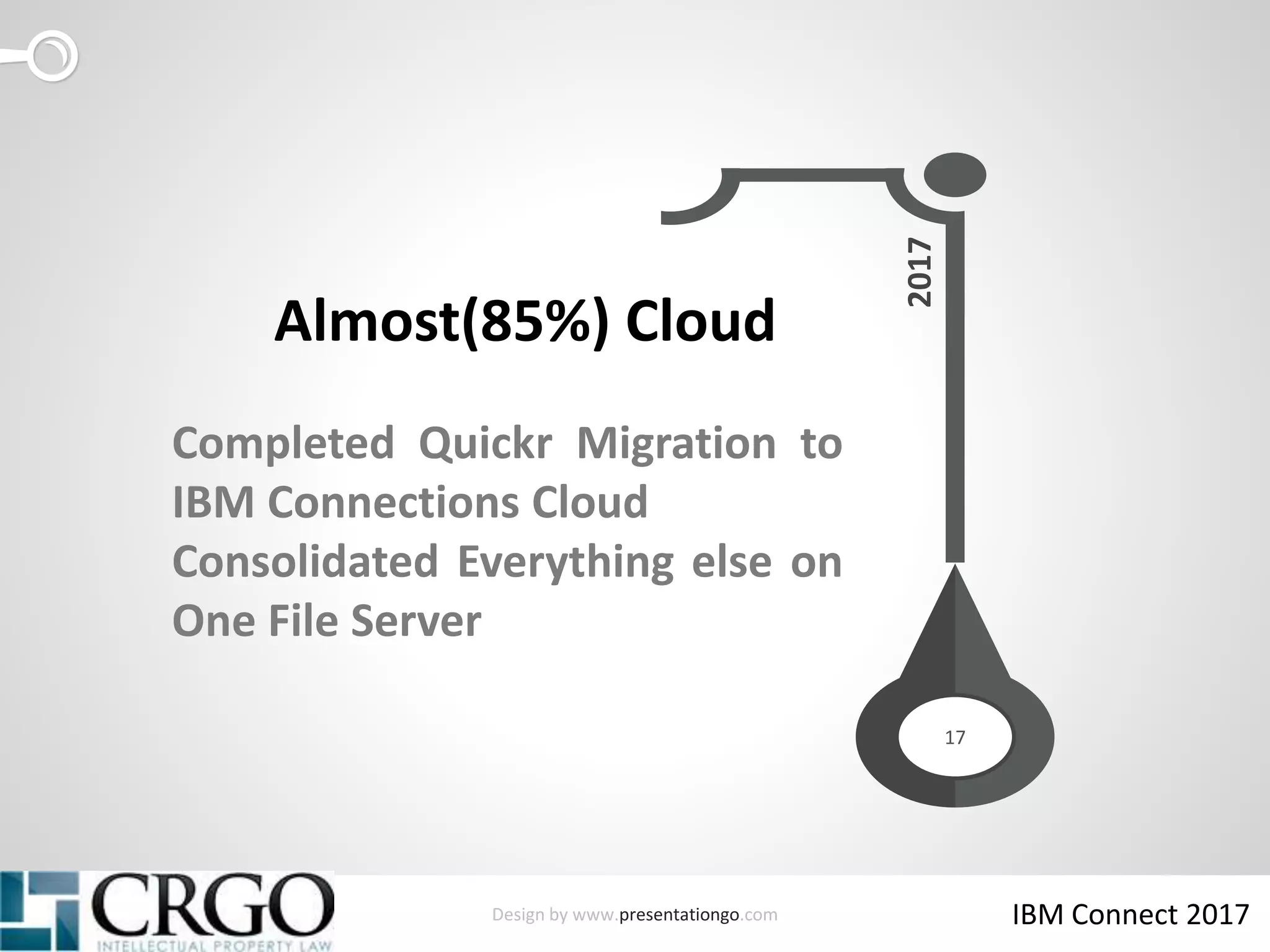Design by www.presentationgo.com IBM Connect 2017
17
2017
Completed Quickr Migration to
IBM Connections Cloud
Consolidated Everything else on
One File Server
Almost(85%) Cloud
 