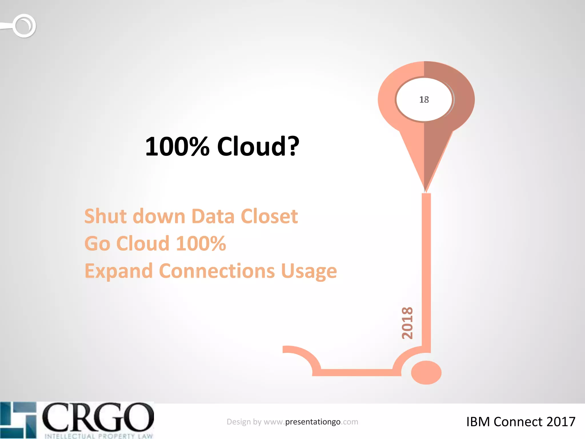 Design by www.presentationgo.com IBM Connect 2017
2018
Shut down Data Closet
Go Cloud 100%
Expand Connections Usage
100% Cloud?
 