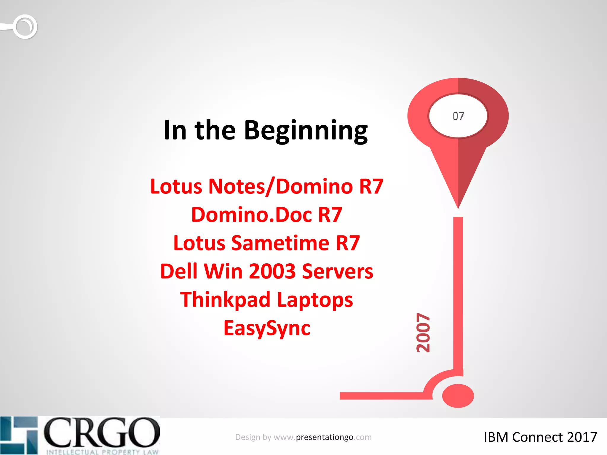 Design by www.presentationgo.com IBM Connect 2017
2007
Lotus Notes/Domino R7
Domino.Doc R7
Lotus Sametime R7
Dell Win 2003 Servers
Thinkpad Laptops
EasySync
In the Beginning
 
