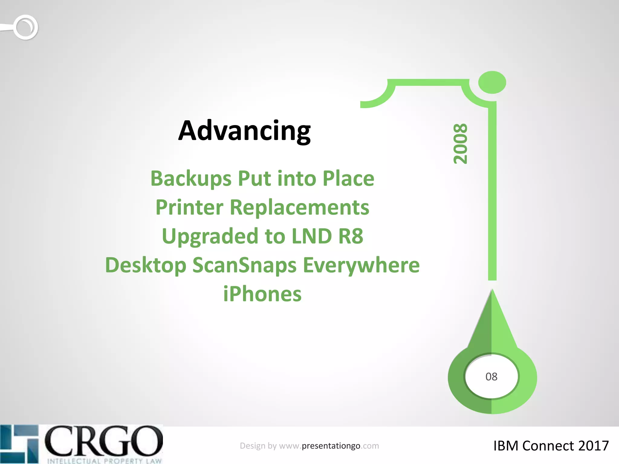 Design by www.presentationgo.com IBM Connect 2017
08
2008
Backups Put into Place
Printer Replacements
Upgraded to LND R8
Desktop ScanSnaps Everywhere
iPhones
Advancing
 