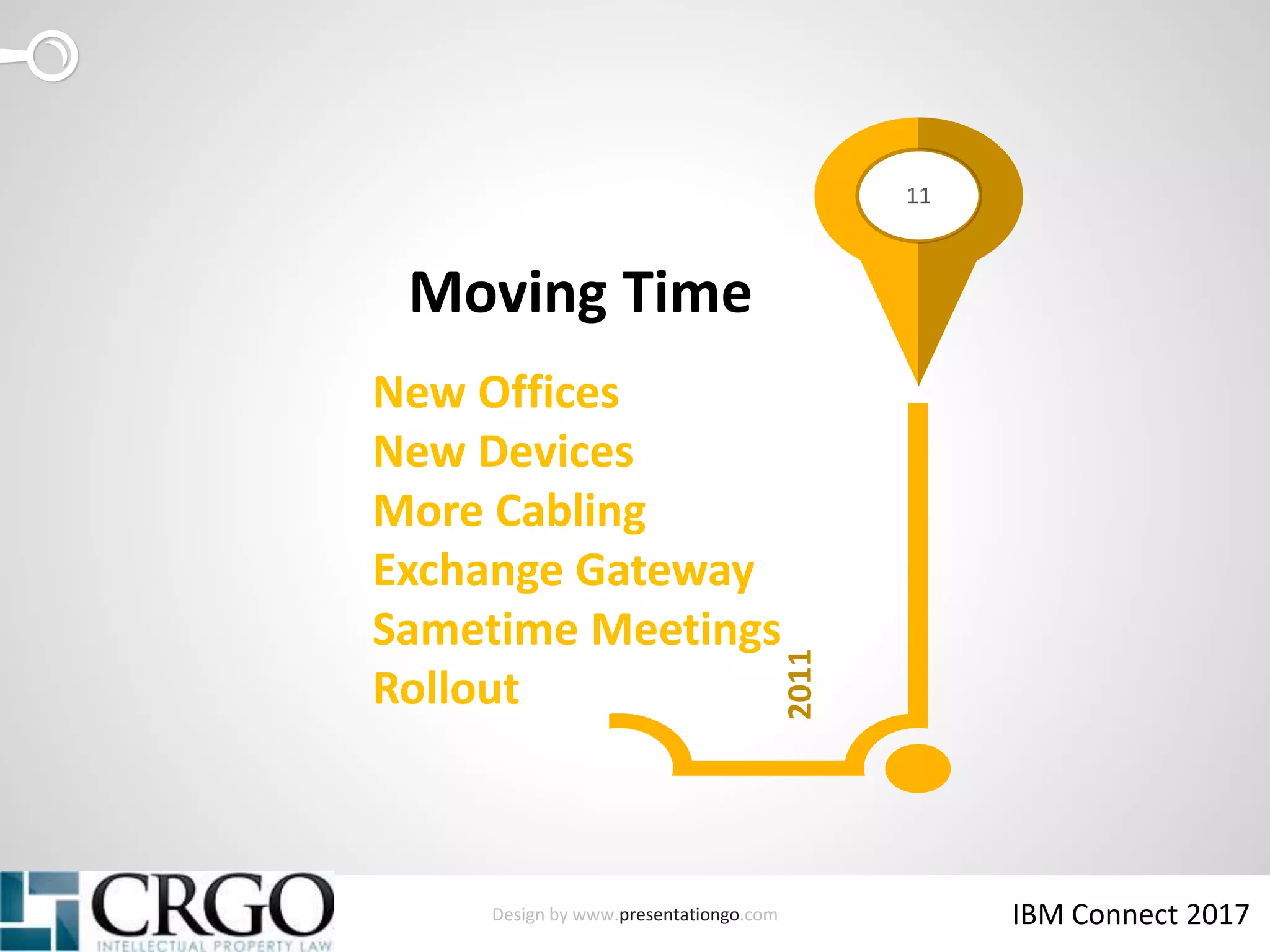 Design by www.presentationgo.com IBM Connect 2017
2011
New Offices
New Devices
More Cabling
Exchange Gateway
Sametime Meetings
Rollout
Moving Time
 