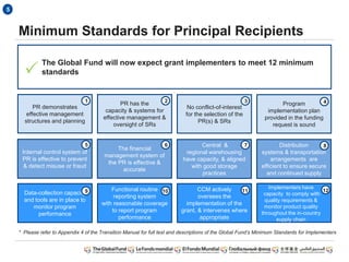 Minimum Standards for Principal Recipients
PR demonstrates
effective management
structures and planning
PR has the
capacity & systems for
effective management &
oversight of SRs
Data-collection capacity
and tools are in place to
monitor program
performance
Functional routine
reporting system
with reasonable coverage
to report program
performance
CCM actively
oversees the
implementation of the
grant, & intervenes where
appropriate
1 2
No conflict-of-interest
for the selection of the
PR(s) & SRs
Program
implementation plan
provided in the funding
request is sound
3 4
Internal control system of
PR is effective to prevent
& detect misuse or fraud
The financial
management system of
the PR is effective &
accurate
5 6 Central &
regional warehousing
have capacity, & aligned
with good storage
practices
Distribution
systems & transportation
arrangements are
efficient to ensure secure
and continued supply
7 8
9 10 11 12
* Please refer to Appendix 4 of the Transition Manual for full text and descriptions of the Global Fund’s Minimum Standards for Implementers
Implementers have
capacity to comply with
quality requirements &
monitor product quality
throughout the in-country
supply chain
5
The Global Fund will now expect grant implementers to meet 12 minimum
standards
 