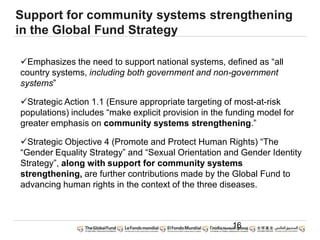 Support for community systems strengthening
in the Global Fund Strategy
16
Emphasizes the need to support national systems, defined as “all
country systems, including both government and non-government
systems”
Strategic Action 1.1 (Ensure appropriate targeting of most-at-risk
populations) includes “make explicit provision in the funding model for
greater emphasis on community systems strengthening.”
Strategic Objective 4 (Promote and Protect Human Rights) “The
“Gender Equality Strategy” and “Sexual Orientation and Gender Identity
Strategy”, along with support for community systems
strengthening, are further contributions made by the Global Fund to
advancing human rights in the context of the three diseases.
 