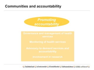 Communities and accountability
Promoting
accountability
Governance and management of health
services
Monitoring of health services
Advocacy to demand services and
accountability
Involvement in research
 