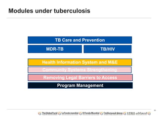 Modules under tuberculosis
TB Care and Prevention
MDR-TB TB/HIV
Community Systems Strengthening
Removing Legal Barriers to Access
Health Information System and M&E
Program Management
33
 
