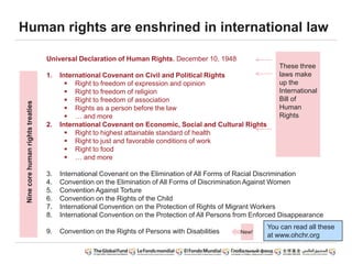 Universal Declaration of Human Rights, December 10, 1948
1. International Covenant on Civil and Political Rights
 Right to freedom of expression and opinion
 Right to freedom of religion
 Right to freedom of association
 Rights as a person before the law
 … and more
2. International Covenant on Economic, Social and Cultural Rights
 Right to highest attainable standard of health
 Right to just and favorable conditions of work
 Right to food
 … and more
3. International Covenant on the Elimination of All Forms of Racial Discrimination
4. Convention on the Elimination of All Forms of Discrimination Against Women
5. Convention Against Torture
6. Convention on the Rights of the Child
7. International Convention on the Protection of Rights of Migrant Workers
8. International Convention on the Protection of All Persons from Enforced Disappearance
9. Convention on the Rights of Persons with Disabilities
Human rights are enshrined in international law
These three
laws make
up the
International
Bill of
Human
Rights
New!
Ninecorehumanrightstreaties
You can read all these
at www.ohchr.org
 