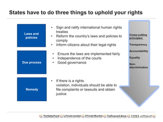 States have to do three things to uphold your rights
Laws and
policies
Due process
Remedy
• Sign and ratify international human rights
treaties
• Reform the country’s laws and policies to
comply
• Inform citizens about their legal rights
• Ensure the laws are implemented fairly
• Independence of the courts
• Good governance
• If there is a rights
violation, individuals should be able to
file complaints or lawsuits and obtain
justice
Cross-cutting
principles:
Transparency
Accountability
Equality
Non-
discrimination
 