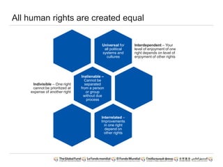 All human rights are created equal
Universal for
all political
systems and
cultures
Interdependent – Your
level of enjoyment of one
right depends on level of
enjoyment of other rights
Inalienable –
Cannot be
separated
from a person
or group
without due
process
Indivisible – One right
cannot be prioritized at
expense of another right
Interrelated –
Improvements
in one right
depend on
other rights
 