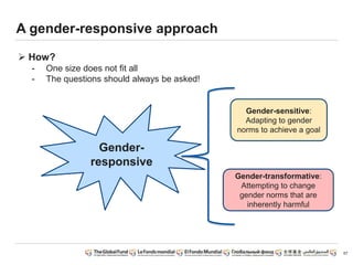 57
A gender-responsive approach
 How?
- One size does not fit all
- The questions should always be asked!
Gender-sensitive:
Adapting to gender
norms to achieve a goal
Gender-transformative:
Attempting to change
gender norms that are
inherently harmful
Gender-
responsive
 