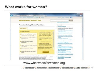 What works for women?
59
www.whatworksforwomen.org
 
