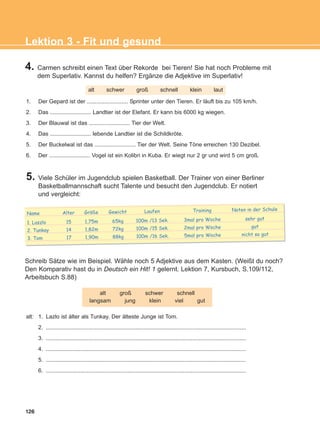 126
Lektion 3 - Fit und gesund
4. Carmen schreibt einen Text über Rekorde bei Tieren! Sie hat noch Probleme mit
dem Superlativ. Kannst du helfen? Ergänze die Adjektive im Superlativ!
5. Viele Schüler im Jugendclub spielen Basketball. Der Trainer von einer Berliner
Basketballmannschaft sucht Talente und besucht den Jugendclub. Er notiert
und vergleicht:
alt schwer groß schnell klein laut
1. Der Gepard ist der .......................... Sprinter unter den Tieren. Er läuft bis zu 105 km/h.
2. Das .......................... Landtier ist der Elefant. Er kann bis 6000 kg wiegen.
3. Der Blauwal ist das .......................... Tier der Welt.
4. Das .......................... lebende Landtier ist die Schildkröte.
5. Der Buckelwal ist das .......................... Tier der Welt. Seine Töne erreichen 130 Dezibel.
6. Der .......................... Vogel ist ein Kolibri in Kuba. Er wiegt nur 2 gr und wird 5 cm groß.
Name Alter Große Gewicht Laufen Training Noten in der Schule
1. Laszlo 15 1,75m 65kg 100m /13 Sek. 3mal pro Woche sehr gut
2. Tunkay 14 1,82m 72kg 100m /15 Sek. 2mal pro Woche gut
3. Tom 17 1,90m 88kg 100m /16 Sek. 5mal pro Woche nicht so gut
Schreib Sätze wie im Beispiel. Wähle noch 5 Adjektive aus dem Kasten. (Weißt du noch?
Den Komparativ hast du in Deutsch ein Hit! 1 gelernt. Lektion 7, Kursbuch, S.109/112,
Arbeitsbuch S.88)
alt groß schwer schnell
langsam jung klein viel gut
alt: 1. Lazlo ist älter als Tunkay. Der älteste Junge ist Tom.
2. ...............................................................................................................................
3. ...............................................................................................................................
4. ...............................................................................................................................
5. ...............................................................................................................................
6. ...............................................................................................................................
:
ΑB_L3_new_ΑB_L3_new.qxd 26/4/2016 6:33 μμ Page 126
 