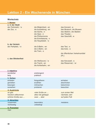 38
Lektion 2 - Ein Wochenende in München
3. Verben
einladen
genießen
besorgen
aussehen
fotografieren
erzählen
mitmachen
probieren
anhaben
abschicken
bekommen
besuchen
2. Adjektive
wunderbar
lang
anstrengend
praktisch
1. Nomen
a. in der Stadt
der Flohmarkt, -¨ e
der Zoo, -s
die Möglichkeit, -en
die Ausstellung, -en
die Sache, -n
die Oper, -n
die Philharmonie
die Eintrittskarte, -n
die Hauptstadt, -¨ e
das Konzert, -e
das Museum, die Museen
das Stadion, die Stadien
das Theater, -
das Geschäft, -e
b. der Verkehr
der Parkplatz, -¨ e die S-Bahn, -en
die U-Bahn, -en
die Tram, -s
das Taxi, -s
das Auto, -s
die öffentlichen Verkehrsmittel
(Pl.)
c. das Oktoberfest
die Weißwurst, -¨ e
die Tracht, -en
die Achterbahn, -en
das Karussell, -s
das Riesenrad, -¨ er
4. Ausdrücke
es gibt
herzlich willkommen
schöne Grüße aus ...
viele Grüße an ...
alles hat geklappt
zwar ... aber
zum ersten Mal
nächstes Jahr
auf jeden Fall
5. Adverbien
zusammen
rechtzeitig
besonders
unbedingt
meistens
6. Pronomen
man
Wortschatz
KEFALAIO4_KB_L2_ΝΕW.qxd 27/4/2016 9:08 πμ Page 38
 