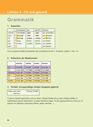 1. Superlativ
2. Präteritum der Modalverben
3. Perfekt: Unregelmäßige Verben (áíþìáëá ñÞìáôá)
54
Lektion 3 - Fit und gesund
Grammatik
der/die/das den die (Pl.) Adverb
schnell schnell-ste -sten -sten am schnellsten
jung ! jüng-ste -sten -sten am jüngsten
alt ! ält-e-ste -e-sten -e-sten am ältesten
gut ! beste besten besten am besten
viel ! meiste meisten meisten am meisten
gern ! - - - am liebsten
ich muss-te durf-te woll-te konn-te
du muss- test durf-test woll-test konn-test
er/sie/es muss- te durf-te woll-te konn-te
wir muss- ten durf-ten woll-ten konn-ten
ihr muss- tet durf-tet woll-tet konn-tet
sie/Sie muss- ten durf-ten woll-ten konn-ten
Ãéá ôï óõãêñéôéêü âáèìü (Komparativ) äåò êáé Deutsch ein Hit! 1, Kursbuch, Lektion 7, óåë. 112
müssen dürfen wollen können
haben oder sein? + Partizip Perfekt
(κλίνεται)
Ï ÷ñüíïò Perfekt ó÷çìáôßæåôáé åßôå ìå haben+Partizip Perfekt åßôå ìå sein+Partizip Perfekt. Ôá
ðåñéóóüôåñá ñÞìáôá ó÷çìáôßæïõí ôï ÷ñüíï Perfekt ìå haben. Ôï sein ÷ñçóéìïðïéåßôáé êõñßùò ãéá ôá
ñÞìáôá ðïõ äçëþíïõí ìåôáêßíçóç (fahren, gehen, kommen ...)
KEFALAIO5_KB_L3_NEW.qxd 27/4/2016 4:29 μμ Page 54
 