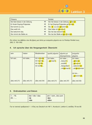 55
Lektion 3
4. Ich spreche über die Vergangenheit: Übersicht
5. Ordinalzahlen und Datum
Präsens
Sie liest etwas in der Zeitung.
Er findet Doping-Präparate.
Sie kommt zu uns.
Das weiß ich.
Sie bekommt das.
Sie nimmt die Stelle an.
Perfekt
Sie hat etwas in der Zeitung gelesen.
Er hat Doping-Präparate gefunden.
Sie ist zu uns gekommen.
Das habe ich gewusst.
Sie hat das bekommen.
Sie hat die Stelle angenommen.
Óôï ôÝëïò ôïõ âéâëßïõ óïõ èá âñåéò ìéá ëßóôá ìå áíþìáëá ñÞìáôá êáé ôá Partizip Perfekt ôïõò
(KB, S. 183-184).
sein
Ich war...
(Äåò óåë.21)
haben
Ich hatte...
(Äåò óåë.21)
Modalverben
Ich musste…
Ich konnte…
Ich durfte...
Ich wollte...
(Äåò óåë.54)
ïìáëÜ ñÞìáôá
Ich habe...
...gemacht.
(Äåò óåë.21)
ñÞìáôá ìå
éäéáéôåñüôçôåò
Ich habe ...
...besucht.
...erzählt
...fotografiert
...mitgemacht
(Äåò óåë.37)
áíþìáëá
ñÞìáôá
Ich habe…
...gelesen
...gewusst
...bekommen
...eingenommen
Ich bin...
...gekommen.
(Äåò óåë.55)
1. - 19.
20. - ...
der / die / das
-te
-ste
am / vom...bis zum
-ten
-sten
Ãéá ôá ôáêôéêÜ áñéèìçôéêÜ 1 - 8 äåò êáé Deutsch ein Hit! 1, Kursbuch, Lektion 5, óåëßäåò 70 êáé 80.
KEFALAIO5_KB_L3_NEW.qxd 27/4/2016 9:04 πμ Page 55
 