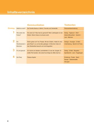 Inhaltsverzeichnis
6
Die Familie Alexiou in Berlin, Freunde und Verwandte.
Wo warst du? Was hast du gemacht? Mein Lieblingstier ist der
Elefant. Meine Katze ist schwarz-weiß.
Wohin gehen wir? Ins Theater. Mit der S-Bahn. Hattet ihr eine
gute Reise? Ja, es hat alles geklappt. In München habe ich
das Oktoberfest besucht und viel fotografiert.
Ich mache am liebsten Leichtathletik. Er war der Jüngste. Er
wollte Profi werden. Der erste Kurs fängt am elften April an.
Plateau-Kapitel
Kommunikation Textsorten
Weißt du noch?
Wie waren die
Ferien?
Ein
Wochenende in
München
Fit und gesund
Die Party
Einstieg
1
2
3
4
Personenbeschreibung
Dialog - Tagebuch - Brief -
Zeitschriftenartikel - Gedicht /
Lied - Märchen
Dialoge - Anzeigen - E-Mail -
Unterhaltung - Bericht mit Fotos
Dialog - E-Mail - Biografie -
Sportbericht - Lied - Fragebogen
Einladung - Poster - Spiel -
Rezept - Selbsterstellte
Übungen
KEFALAIO2_KB_INTRO_NEW.qxd 27/4/2016 9:11 πμ Page 6
 