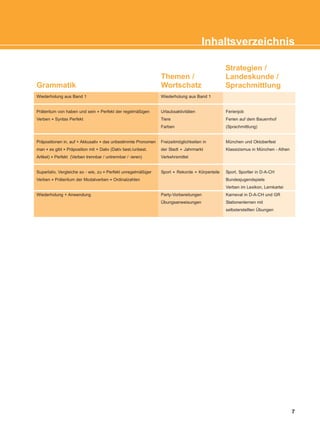 Inhaltsverzeichnis
7
Wiederholung aus Band 1
Präteritum von haben und sein * Perfekt der regelmäßigen
Verben * Syntax Perfekt
Präpositionen in, auf + Akkusativ * das unbestimmte Pronomen
man * es gibt * Präposition mit + Dativ (Dativ best./unbest.
Artikel) * Perfekt (Verben trennbar / untrennbar / -ieren)
Superlativ, Vergleiche so - wie, zu * Perfekt unregelmäßiger
Verben * Präteritum der Modalverben * Ordinalzahlen
Wiederholung + Anwendung
Grammatik
Themen /
Wortschatz
Strategien /
Landeskunde /
Sprachmittlung
Ferienjob
Ferien auf dem Bauernhof
(Sprachmittlung)
München und Oktoberfest
Klassizismus in München - Athen
Sport, Sportler in D-A-CH
Bundesjugendspiele
Verben im Lexikon, Lernkartei
Karneval in D-A-CH und GR
Stationenlernen mit
selbsterstellten Übungen
Wiederholung aus Band 1
Urlaubsaktivitäten
Tiere
Farben
Freizeitmöglichkeiten in
der Stadt * Jahrmarkt
Verkehrsmittel
Sport * Rekorde * Körperteile
Party-Vorbereitungen
Übungsanweisungen
KEFALAIO2_KB_INTRO_NEW.qxd 27/4/2016 9:11 πμ Page 7
 