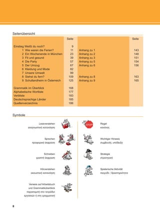 Leseverstehen
áíáãíùóôéêÞ êáôáíüçóç
Sprechen
ðñïöïñéêÞ Ýêöñáóç
Schreiben
ãñáðôÞ Ýêöñáóç
Hörverstehen
áêïõóôéêÞ êáôáíüçóç
Verweis auf Arbeitsbuch
und Grammatiküberblick
ðáñáðïìðÞ óôï ôåôñÜäéï
åñãáóéþí Þ óôç ãñáììáôéêÞ
Regel
êáíüíáò
Wichtiger Hinweis
óõìâïõëÞ, õðüäåéîç
Strategie
óôñáôçãéêÞ
Spielerische Aktivität
ðáé÷íßäé / äñáóôçñéüôçôá
8
Seite
Anhang zu 1 143
Anhang zu 2 148
Anhang zu 3 151
Anhang zu 5 154
Anhang zu 6 156
Anhang zu 8 163
Anhang zu 9 165
Seite
Einstieg Weißt du noch? 9
1 Wie waren die Ferien? 11
2 Ein Wochenende in München 23
3 Fit und gesund 39
4 Die Party 57
5 Der Umzug 67
6 Kleidung und Mode 82
7 Unsere Umwelt 99
8 Siehst du fern? 109
9 Schullandheim in Österreich 125
Grammatik im Überblick 168
Alphabetische Wortliste 177
Verbliste 183
Deutschsprachige Länder 185
Quellenverzeichnis 186
Symbole
Seitenübersicht
KEFALAIO2_KB_INTRO_NEW.qxd 27/4/2016 9:11 πμ Page 8
 