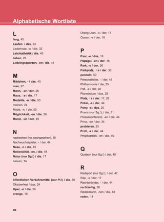 L
lang, 45
Laufen / das, 53
Lederhose, -n / die, 32
Leichtathletik / die, 40
lieben, 26
Lieblingssportart, -en / die, 41
M
Mädchen, - / das, 40
man, 27
Mann, er / der, 26
Maus, e / die, 17
Medaille, -n / die, 53
meinen, 24
Mode, -n, / die, 50
Möglichkeit, -en / die, 26
Mund, er / der, 45
N
nachsehen (hat nachgesehen), 18
Nachwuchsspieler, - / der, 44
Nase, -n / die, 45
Nationalität, -en, / die, 44
Natur (nur Sg.!) / die, 17
nerven, 14
O
öffentlichen Verkehrsmittel (nur Pl.!) / die, 30
Oktoberfest / das, 24
Oper, -n / die, 26
orange, 19
Orang-Utan, -s / der, 17
Ozean, -e / der, 18
P
Paar, -e / das, 16
Papagei, -en / der, 16
Park, -s / der, 26
Parkplatz, e / der, 30
pendeln, 50
Personalleiter, - / der, 48
Philharmonie / die, 25
Pilz, -e / der, 20
Planetarium / das, 28
Platz, e / der, 17, 26
Pokal, -e / der, 44
Pony, -s / das, 20
Praxis (nur Sg.!), / die, 51
Pressekonferenz, -en / die, 44
Prinz, -en / der, 34
probieren, 33
Profi, -s / der, 44
Projektarbeit, -en / die, 40
Q
Quatsch (nur Sg.!) / der, 45
R
Radsport (nur Sg.!), / der, 47
Rap, -s / der, 17
Rechtshänder, - / der, 44
rechtzeitig, 26
Redakteurin, -nen / die, 48
reden, 14
¨-
¨-
¨-
¨-
¨-
90
Alphabetische Wortliste
KEFALAIO13_KB_GRAM.qxd 27/4/2016 9:44 πμ Page 90
 
