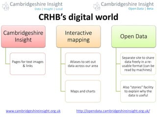 CRHB’s digital world
Cambridgeshire
Insight
Pages for text images
& links
Interactive
mapping
Atlases to set out
data across our area
Maps and charts
Open Data
Separate site to share
data freely in a re-
usable format (can be
read by machines)
Also “stories” facility
to explain why the
data is useful
www.cambridgeshireinsight.org.uk http://opendata.cambridgeshireinsight.org.uk/
 