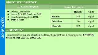 A case study on chronic Rheumatic heart disease.pptx