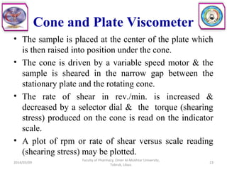 Cone and Plate Viscometer
• The sample is placed at the center of the plate which
is then raised into position under the cone.
• The cone is driven by a variable speed motor & the
sample is sheared in the narrow gap between the
stationary plate and the rotating cone.
• The rate of shear in rev./min. is increased &
decreased by a selector dial & the torque (shearing
stress) produced on the cone is read on the indicator
scale.
• A plot of rpm or rate of shear versus scale reading
(shearing stress) may be plotted.
2014/03/09 23
Faculty of Pharmacy, Omer Al-Mukhtar University,
Tobruk, Libya.
 