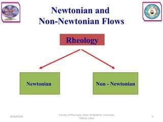 Newtonian and
Non-Newtonian Flows
Newtonian Non - Newtonian
Rheology
2014/03/09 5
Faculty of Pharmacy, Omer Al-Mukhtar University,
Tobruk, Libya.
 