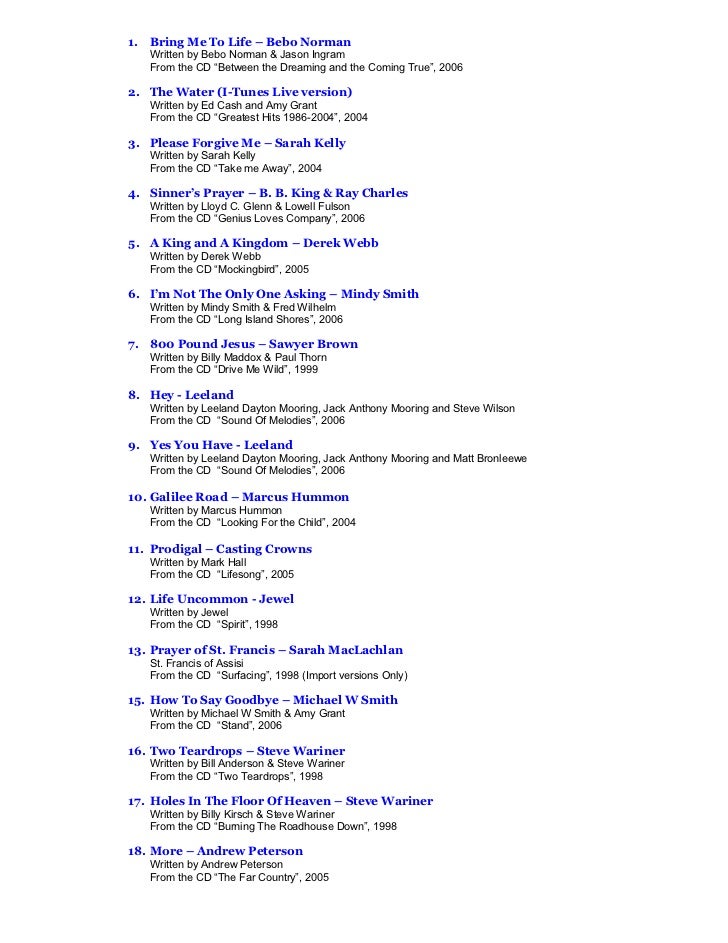 Lirik Lagu Bring Me To Life