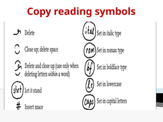 copy reading and headline writing in FIL | PPTX