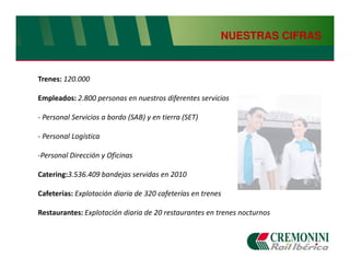NUESTRAS CIFRAS


Trenes: 120.000

Empleados: 2.800 personas en nuestros diferentes servicios

- Personal Servicios a bordo (SAB) y en tierra (SET)

- Personal Logística

-Personal Dirección y Oficinas

Catering:3.536.409 bandejas servidas en 2010

Cafeterías: Explotación diaria de 320 cafeterías en trenes

Restaurantes: Explotación diaria de 20 restaurantes en trenes nocturnos
 