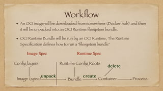 Introduction to CRI and OCI | PDF