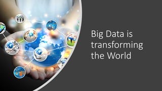 Big Data is
transforming
the World
 