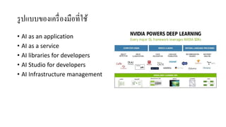 รูปแบบของเครื่องมือที่ใช้
• AI as an application
• AI as a service
• AI libraries for developers
• AI Studio for developers
• AI Infrastructure management
 