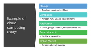 Example of
cloud
computing
usage
Storage:
• Dropbox, google drive, iCloud
Computing
• Amazon AWS, Google cloud platform
Application
• Gmail, google calendar, Microsoft office 360
Entertainment
• Netflix, amazon video
Online Market
• Amazon, ebay, ali-express
 