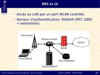 802.1x (I)


               –   Accès au LAN par un port WLAN contrôlé,
               –   Serveur d'authentification: RADIUS (RFC 2865
                   + extensions).




Centre de Ressources Informatiques - IUT Le Creusot                Jérôme LANDRE - CRI-IUT 2005   10
 