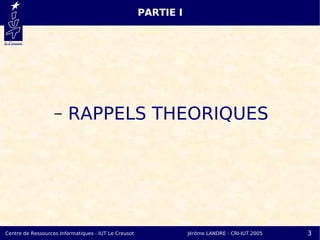 PARTIE I




                   –    RAPPELS THEORIQUES




Centre de Ressources Informatiques - IUT Le Creusot              Jérôme LANDRE - CRI-IUT 2005   3
 