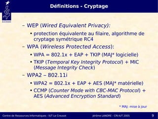 Définitions - Cryptage


               –   WEP (Wired Equivalent Privacy):
                      ●   protection équivalente au filaire, algorithme de
                          cryptage symétrique RC4
               –   WPA (Wireless Protected Access):
                      ●   WPA = 802.1x + EAP + TKIP (MAJ* logicielle)
                      ●   TKIP (Temporal Key Integrity Protocol) + MIC
                          (Message Integrity Check)
               –   WPA2 – 802.11i
                      ●   WPA2 = 802.1x + EAP + AES (MAJ* matérielle)
                      ●   CCMP (Counter Mode with CBC-MAC Protocol) +
                          AES (Advanced Encryption Standard)

                                                                          * MAJ: mise à jour

Centre de Ressources Informatiques - IUT Le Creusot   Jérôme LANDRE - CRI-IUT 2005             9
 