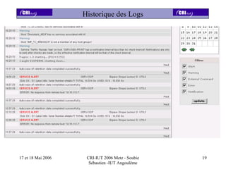 Historique des Logs




17 et 18 Mai 2006    CRI-IUT 2006 Metz - Soubie   19
                      Sébastien -IUT Angoulême
 