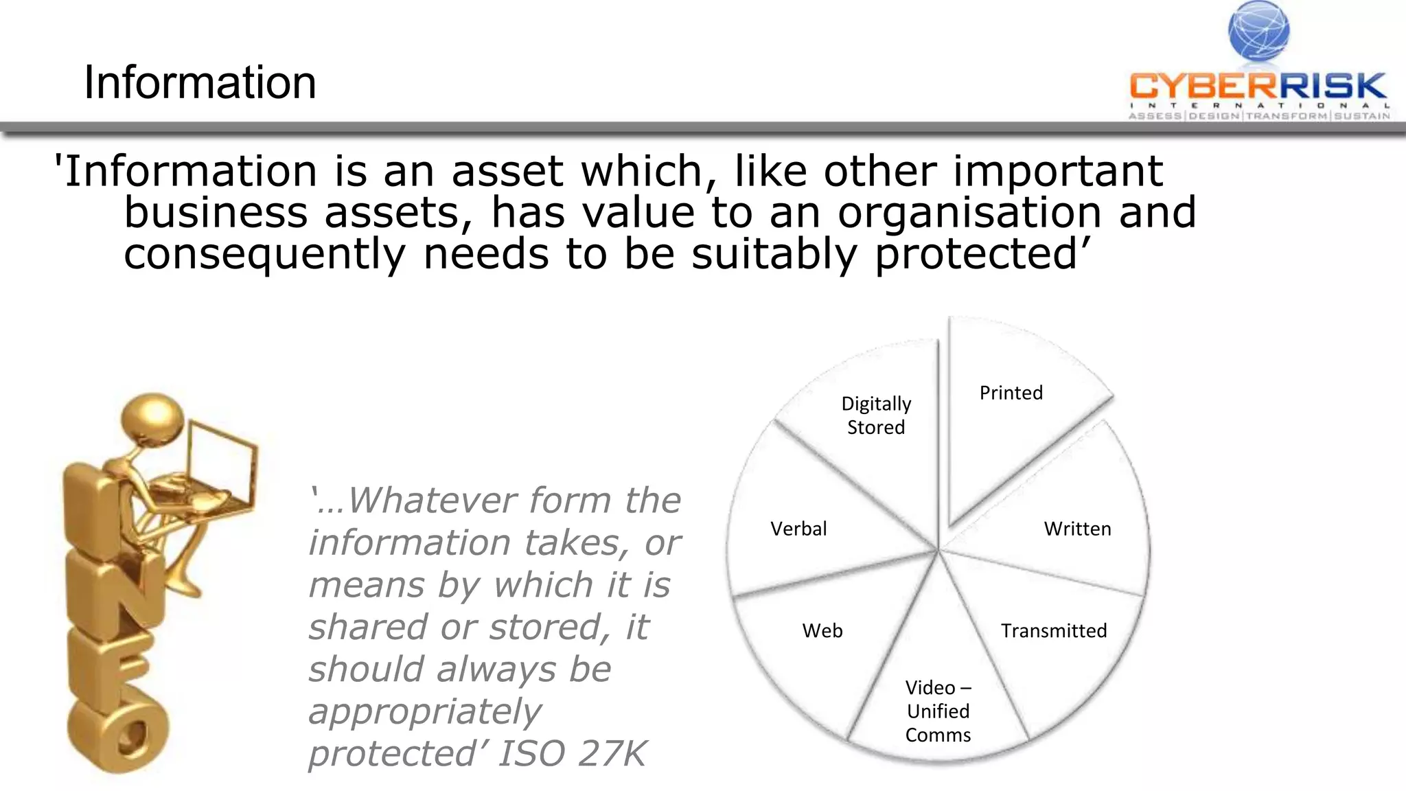 Information
'Information is an asset which, like other important
business assets, has value to an organisation and
consequently needs to be suitably protected’
‘…Whatever form the
information takes, or
means by which it is
shared or stored, it
should always be
appropriately
protected’ ISO 27K
Printed
Written
Transmitted
Video –
Unified
Comms
Web
Verbal
Digitally
Stored
 