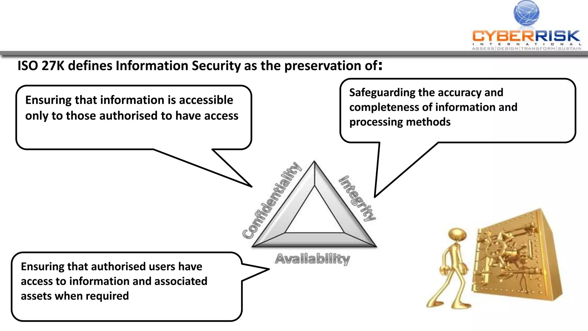 ISO 27K defines Information Security as the preservation of:
Ensuring that information is accessible
only to those authorised to have access
Safeguarding the accuracy and
completeness of information and
processing methods
Ensuring that authorised users have
access to information and associated
assets when required
CIA Triad
 